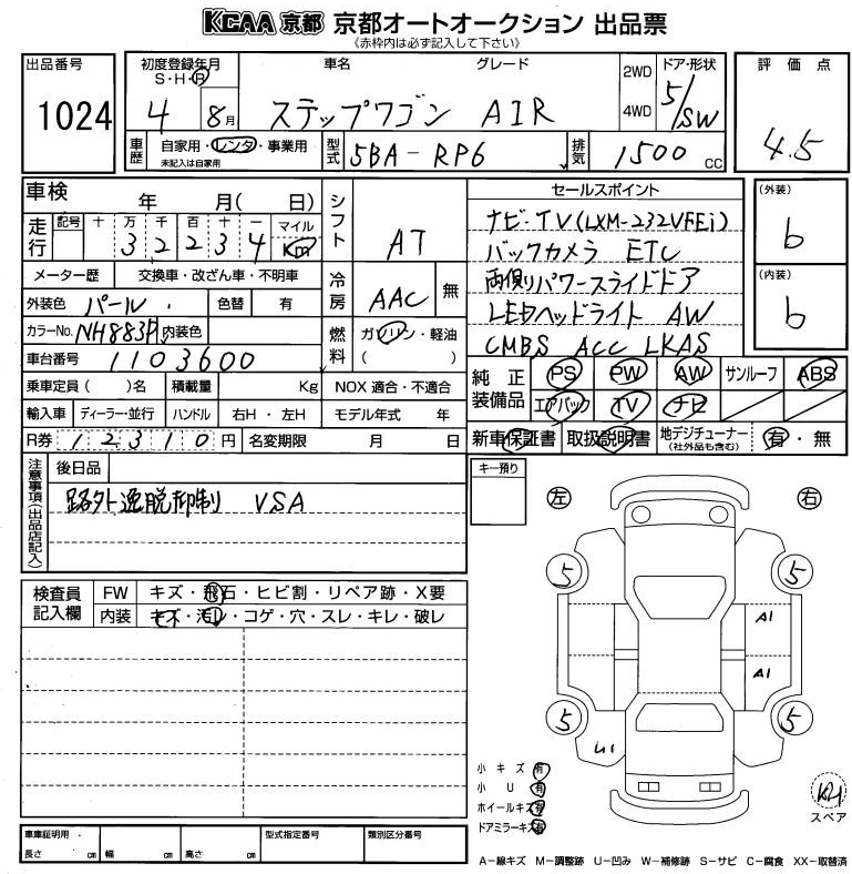 Honda Stepwgn, 2022г, передний привод, вариатор
