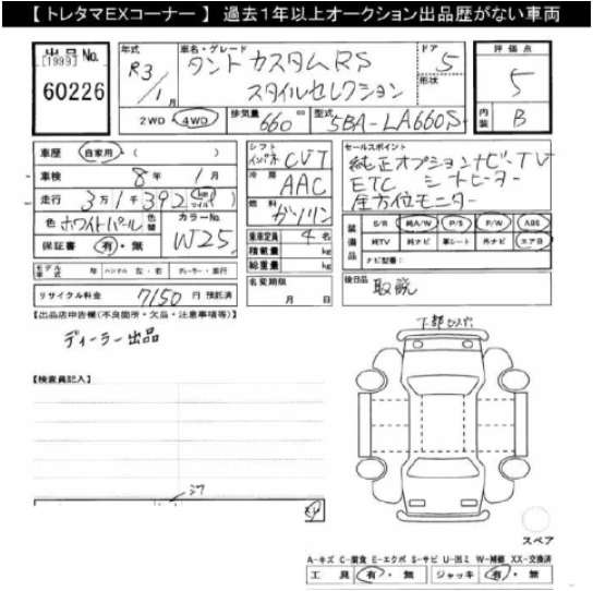 Daihatsu Tanto, 2022г, полный привод, вариатор