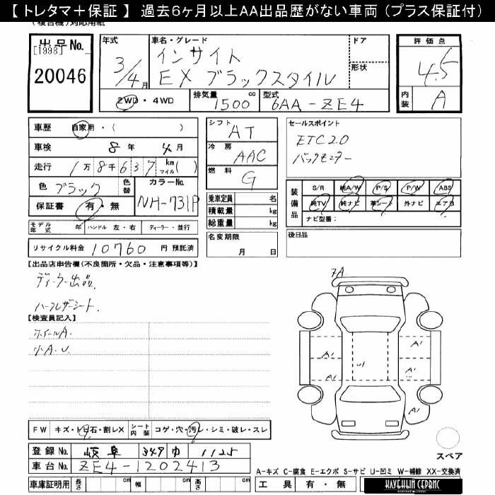 Honda Insight, 2021г, передний привод, вариатор