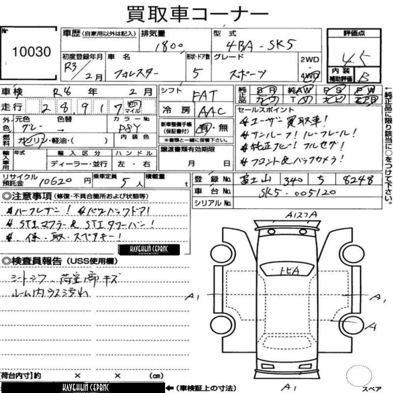 Subaru Forester, 2021г, полный привод, вариатор