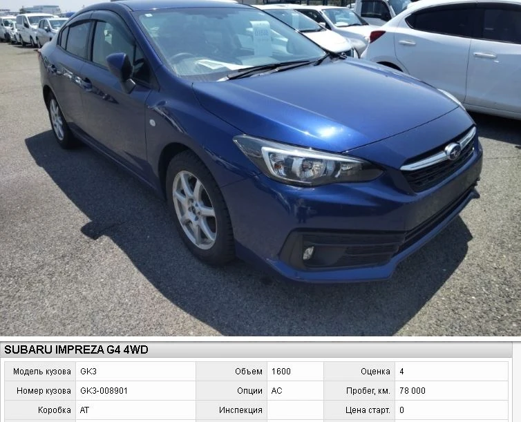 Subaru Impreza, 2021г, полный привод, вариатор