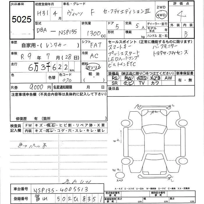 Toyota Vitz, 2019г, полный привод, вариатор
