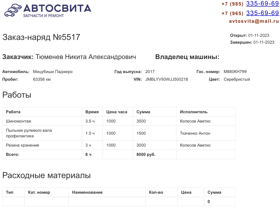 Mitsubishi Pajero, 2017г, полный привод, автомат