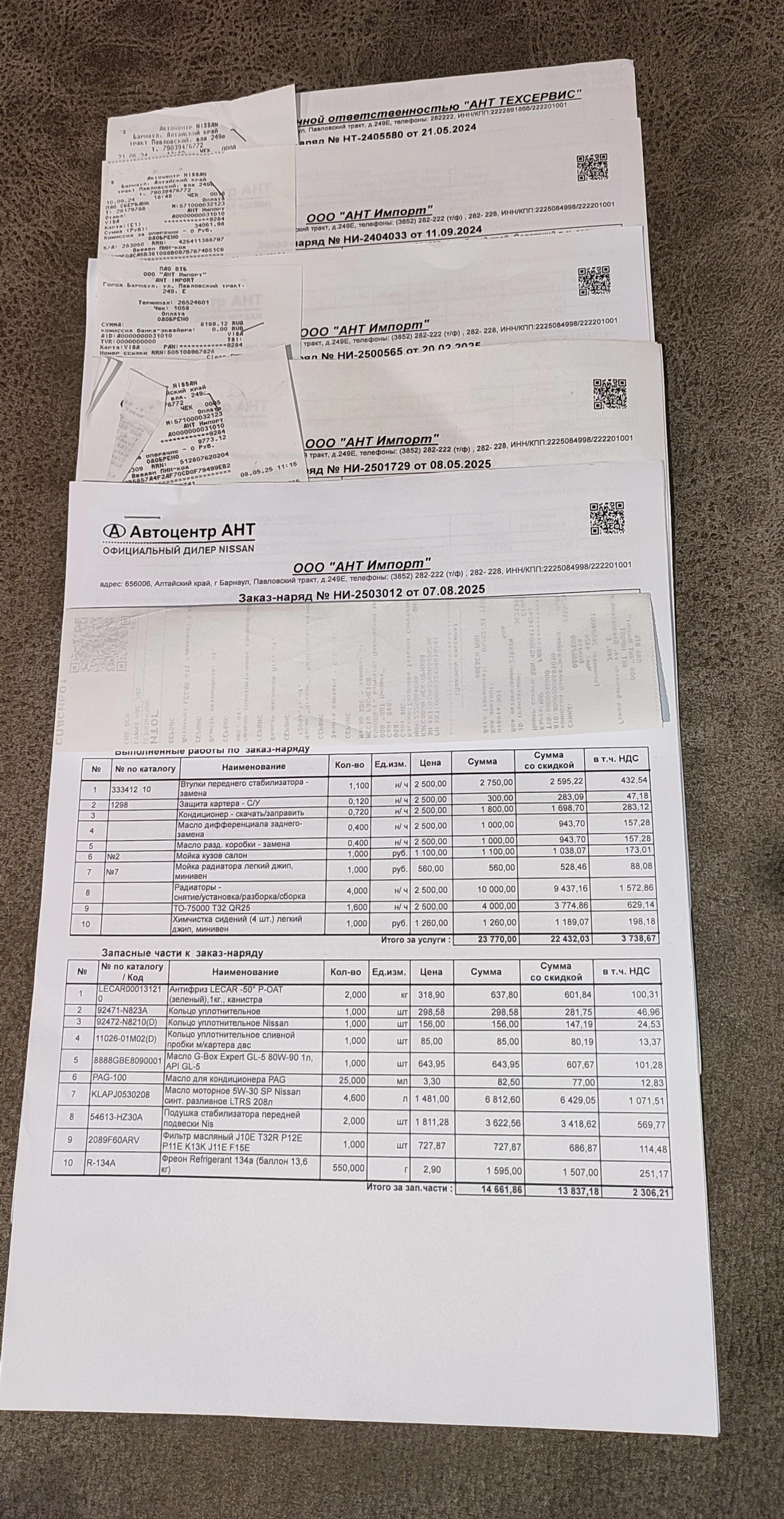 Nissan X-Trail, 2021г, полный привод, вариатор