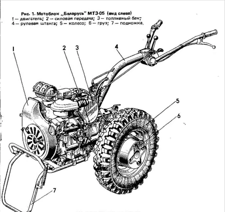МТЗ  BELARUS  09, 1993г