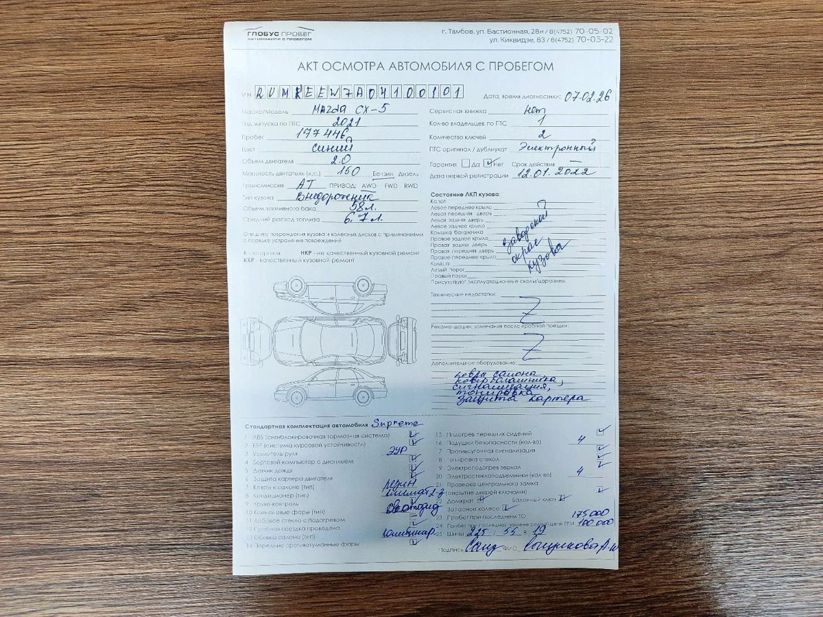 Mazda CX-5, 2021г, передний привод, автомат