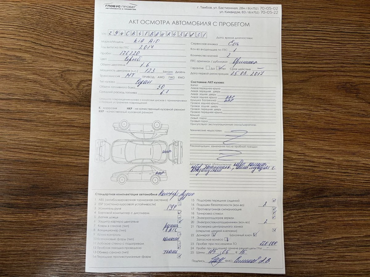 Kia Rio, 2017г, передний привод, механика