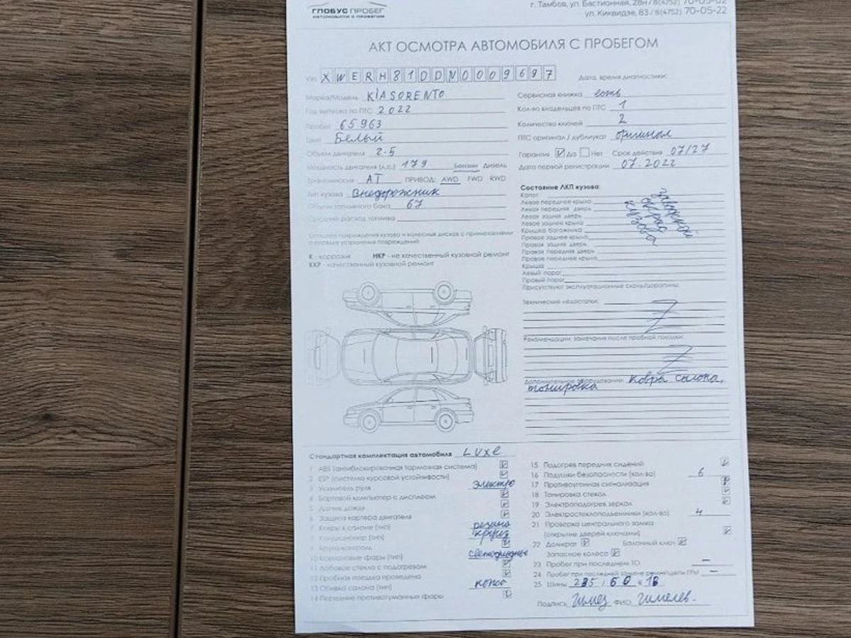 Kia Sorento, 2022г, полный привод, автомат