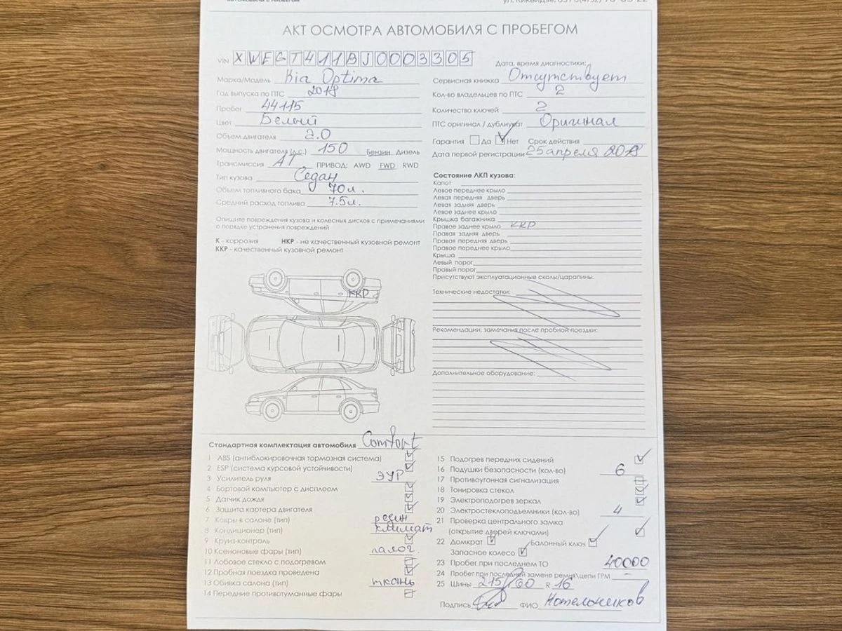 Kia Optima, 2018г, передний привод, автомат
