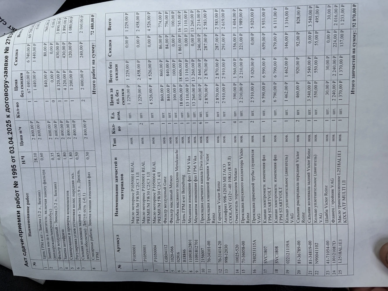 Volkswagen Multivan, 2007г, передний привод, механика