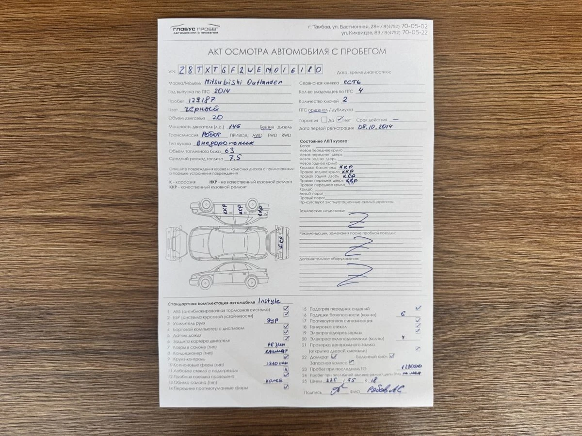Mitsubishi Outlander, 2014г, полный привод, автомат