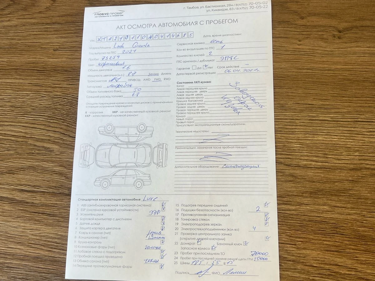 Lada (ВАЗ) Granta, 2021г, передний привод, механика