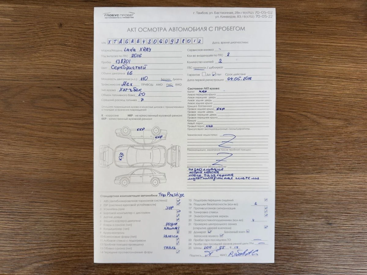 Lada (ВАЗ) XRAY, 2016г, передний привод, механика