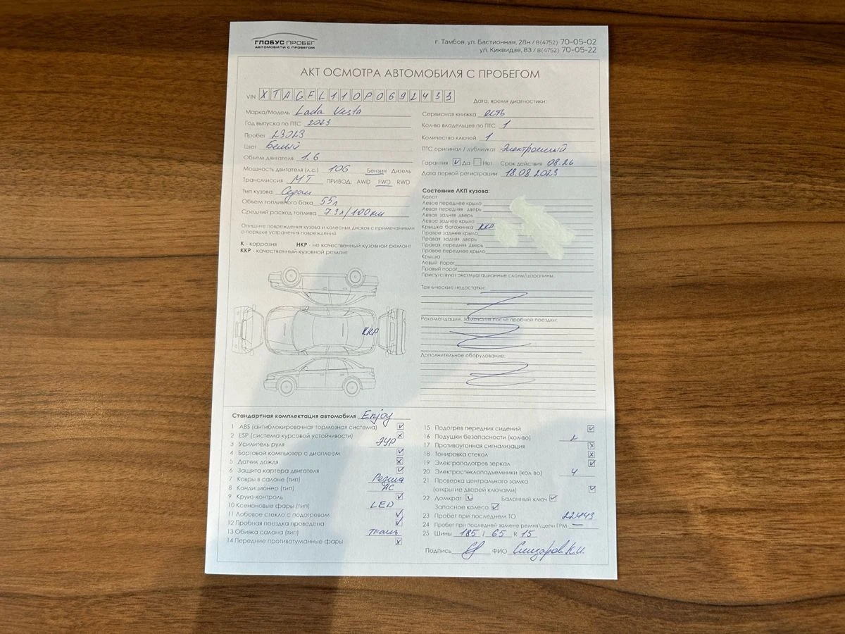 Lada (ВАЗ) Vesta, 2023г, передний привод, механика