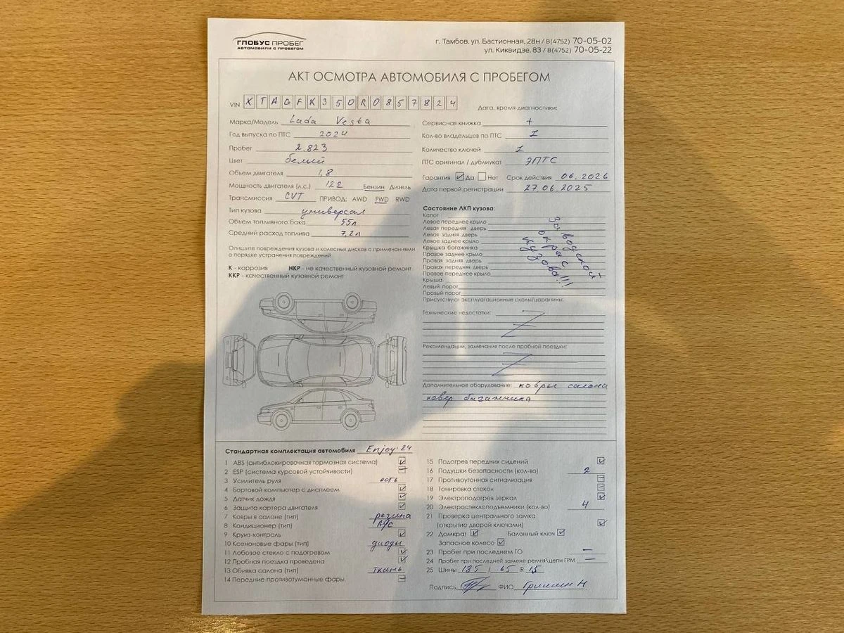 Lada (ВАЗ) Vesta, 2024г, передний привод, автомат