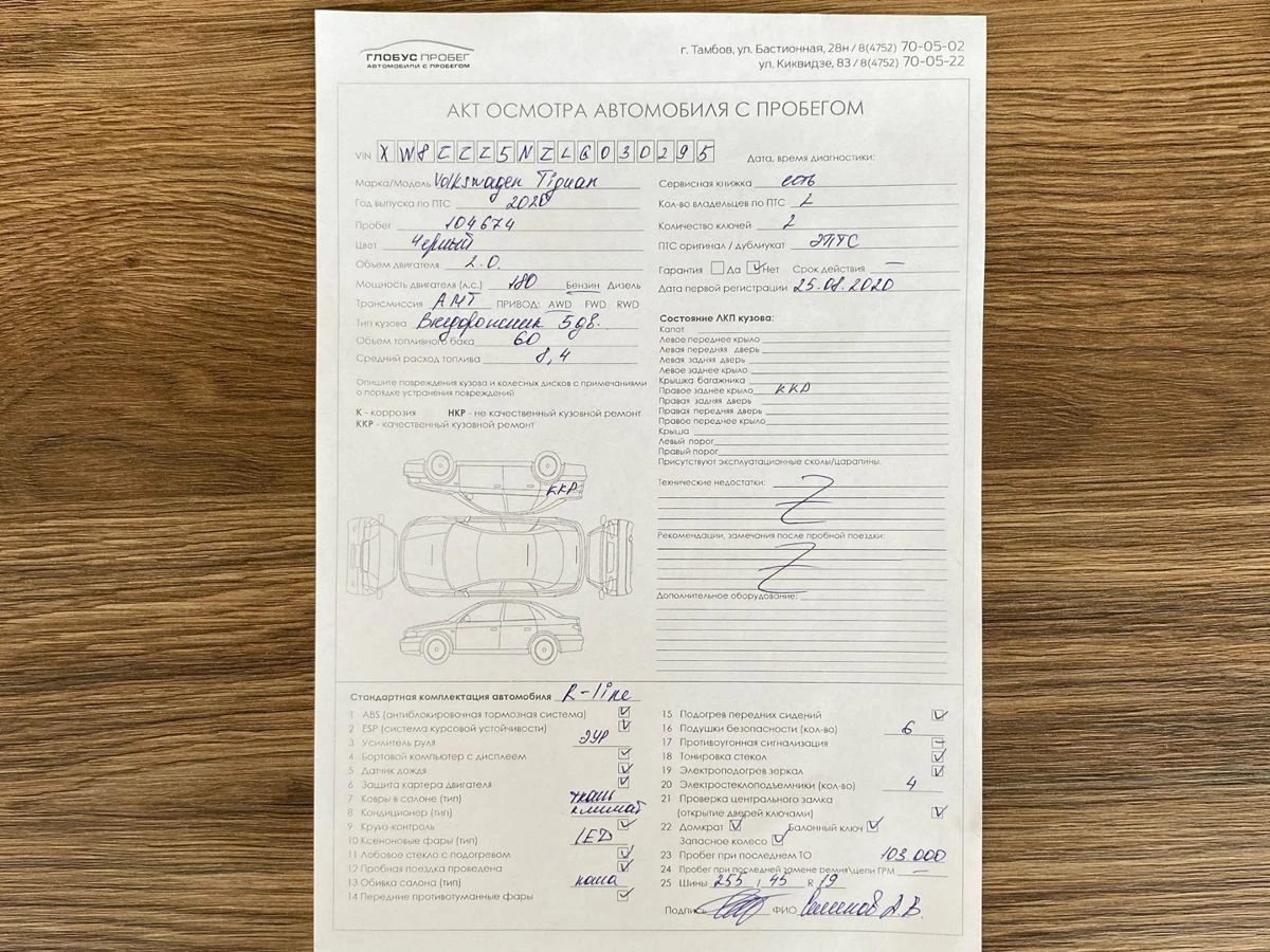 Volkswagen Tiguan, 2020г, полный привод, робот