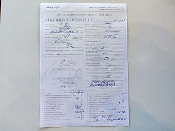 Kia Ceed, 2014г., передний привод, механика