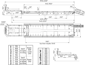 Specpricep 994273/9942L3, 2024г.