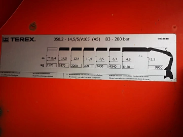 Terex Demag, 2005г.